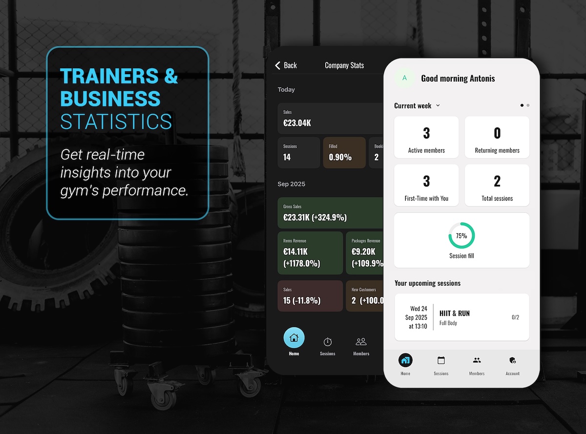 Business statistics with active members, returning members, and session fill